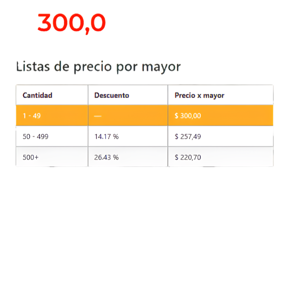 precios mayoristas descartables resistencia chaco